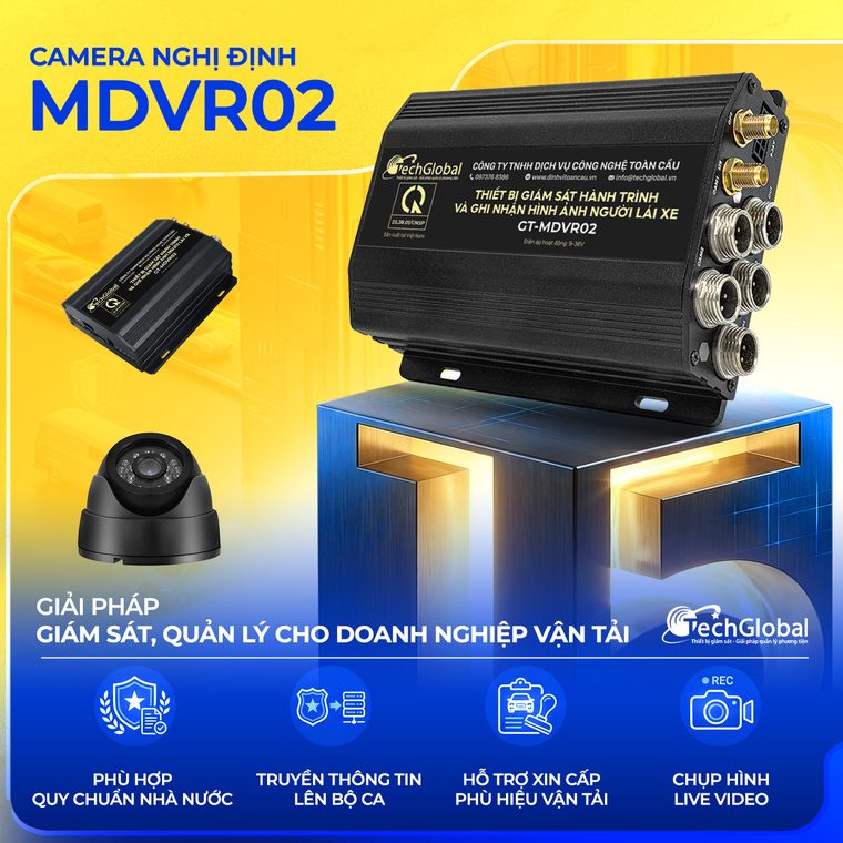 Camera nghị định TechGlobal